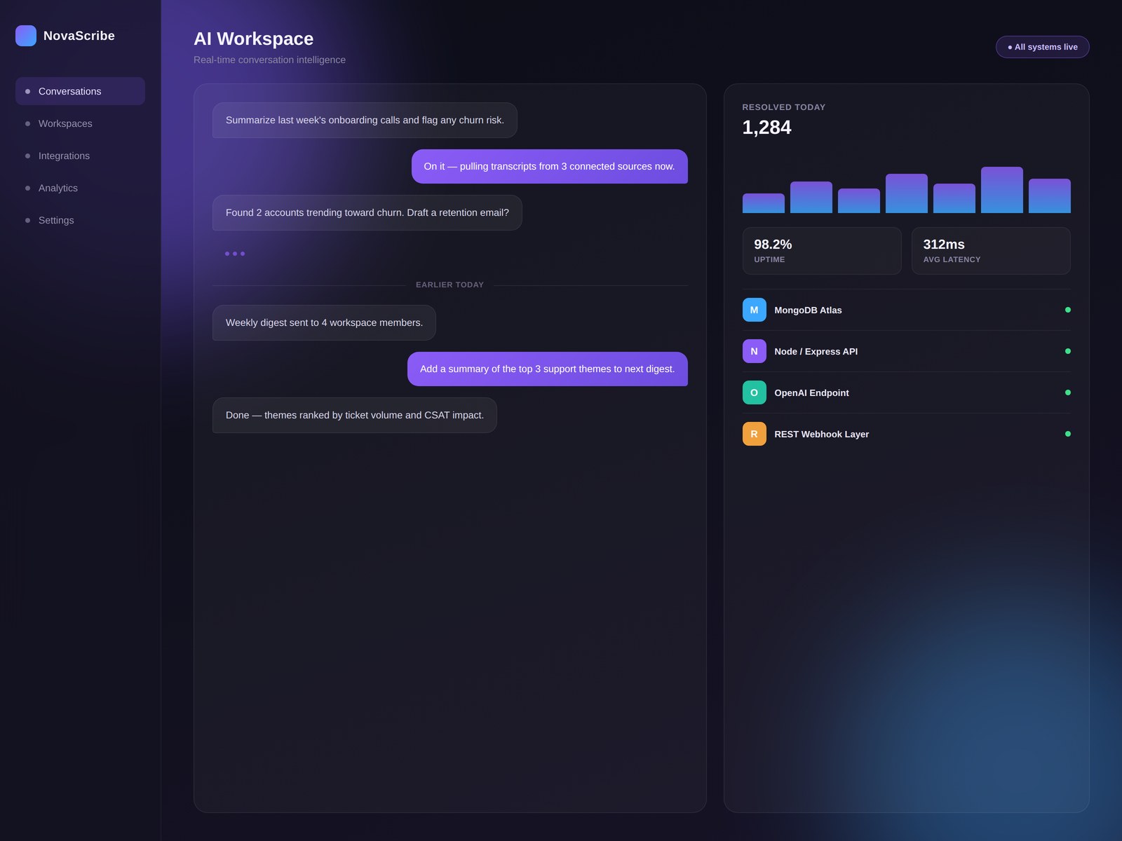NovaScribe AI